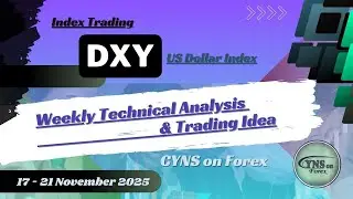 DXY | US Dollar Index Weekly Technical Analysis for 17 - 21 November 2025 by CYNS on Forex