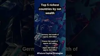 Top 5 richest Countries by net Wealth
