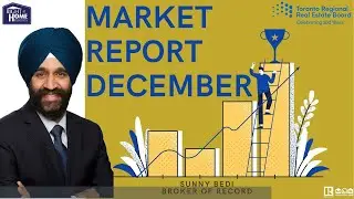 Real Estate Market Report for December 2020 #realestatecanada #torontorealestateboard