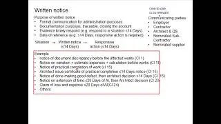 3.69 Written notice (PAM Contract 2018 cl 38) Part 2