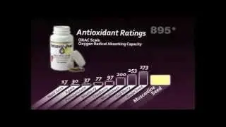 Nature's Pearl - Muscadine Grapes ORAC Value, Antioxidants, Extra Chromosomes