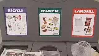 Waste Management / Recycling Audit At Wellington Web Building, Denver Colorado