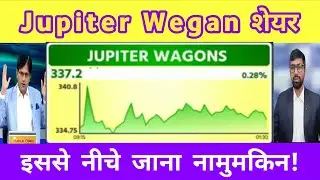 Jupiter wagons share latest news  | Jupiter Wegan Share analysis | JWL share news 02 January 2025