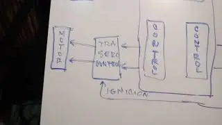Como subir el vidrio electrico de cualquier auto sin diagrama electrico gratis facil y rapido