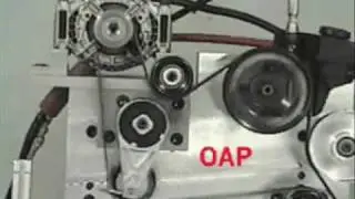Solid Pulley vs OAP vs OAD&trade;