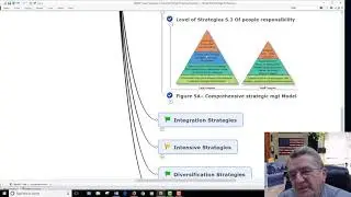 Mgt291 Strategic Management Chap 5  Strategies in Action Dr George Mochocki 16ed