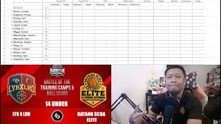 SCBA vs LYB X LHD | Coach George: Stats Guy Series ep. 2