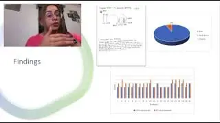 Tiya Davi - Lamar University Office of Undergraduate Research 2022 SURF Awardee