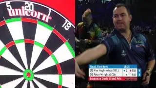 2015 European Darts Grand Prix Final | Kim Huybrechts v Peter Wright
