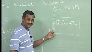 The Dirac monopole
