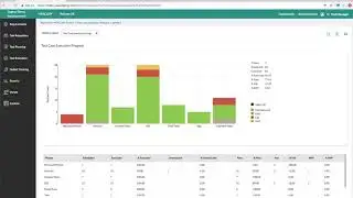 Zephyr Suite of Products Showcase
