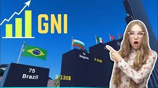Рейтинг стран по уровню валового национального дохода на душу населения