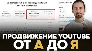 Продвижение Ютуб в 2026 — Как раскрутить ютуб канал? Полная схема ведения YouTube за 30 минут