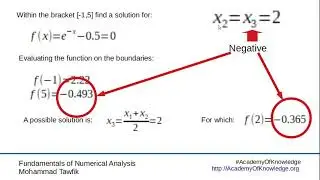 Numerical Analysis   Bracketing Methods: 03 Bisection Example
