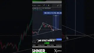Crypto&rsquo;s NEXT BIG BREAKOUT! Don&rsquo;t Miss This Move! 🔥📈