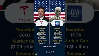 Tesla vs General Motors ⚡ Battle for the Future of Cars 🚘💰 #Tesla #GeneralMotors #electricvehicles
