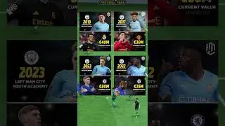 Man City Academy Produces Talented Players...
