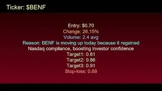 Stock Alerts | Oct 31, 2025 | BENF