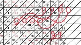 Shillong teer 27-01-2026 common number best house ending line