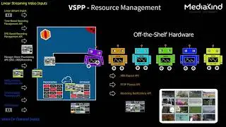 VSPP Consumption 2160p60 2019 Final for Approval