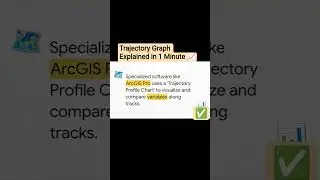 Trajectory Graph Explained in 1 Minute 🚀 #Shorts