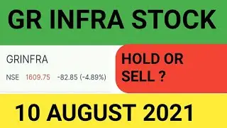 GR Infra IPO Hold Or Sell | GR Infra Projects Ltd Stock | GR Infra Share Latest News | GR Infra