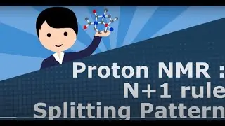【4K】🌟 Proton NMR  N+1 rule Splitting Pattern OFFICIAL
