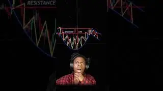 Bitcoin Analysis | Cup & Handle Formation | Big Move | 🫢🫢  #btc