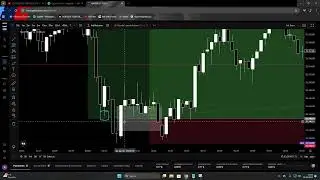 How to catch high RR Trades with this Confluence! Mentorship Episode 5