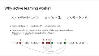 Egor Kolodin: Uncertainty for Active Learning