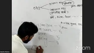 Navya Career point:-  English