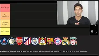 UCL Power Rankings