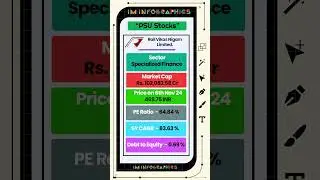 PSU stocks must be in your portfolio 2024. #investing #education #stockmarket #india #shorts #free