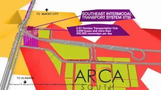 Arca South Access Plans