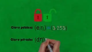 Cifrado RSA