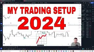Unpacking My Trading Setup For 2024 With Exclusive Insights for ES Market Week 4-15-2024!