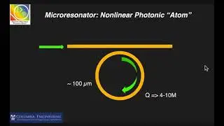 Alexander Gaeta: Synchronization Dynamics of Nonlinear Photonic Oscillators