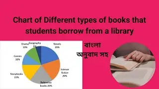 Graph and Chart | Different types of books that students borrow from a library | বাংলা অনুবাদ সহ