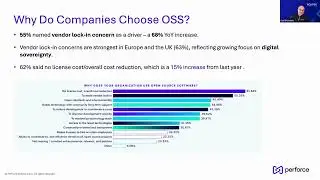 Why Companies Choose Open Source Software (2026 State of Open Source Report)