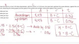 Noble Platter   Modeling with Systems of Linear Equations Quiz