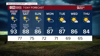 Flood watches in effect as remnants of Priscilla and Raymond move in