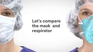 3M 1860 Health Care Particulate Respirator and Surgical N95 Face Mask