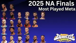 Список самых популярных игроков финала Северной Америки Dunk City Dynasty 2025!