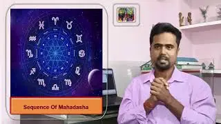 Vimshottari Mahadasha Sequence: Planet Order and Duration Breakdown