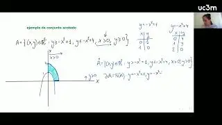 2.4. Ejemplo de conjunto acotado