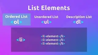 Tutoriales: HTML - Episodio 6 -  HTML Body y Elementos de contenido