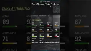 Top Sleeper TE in Madden 23 #1