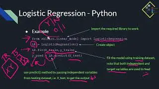 Logistic Regression in Python Part 1 (DAS46 by Myanmar Data Science)