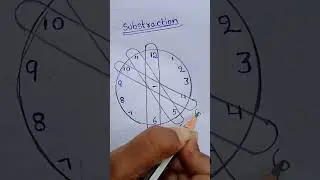 clock Subcribe easy simple methods shorts viral#subcribe