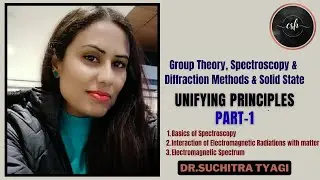 Unifying Principles:Part-1#Basics of Spectroscopy